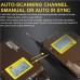 LENSGO LWM-328C Dual Wireless Microphone System