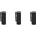 Rode Wireless PRO Premium Wireless Microphone System