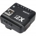 Godox X2 2.4 GHz TTL Wireless Flash Trigger for Nikon