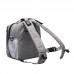 EOS Camera DSLR Basics Backpack